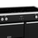Aragaz electric Stoves Precision Deluxe S900EI cu 5 arzatoare cu inductie