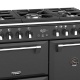 Aragaz pe gaz Stoves Richmond S900DF Deluxe cu 5 arzatoare