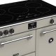 Aragaz electric Stoves Richmond Deluxe S900EI cu 5 arzatoare cu inductie si multiple cuptoare